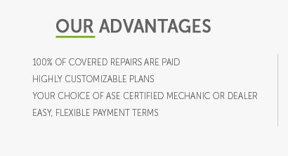 cost for bmw extended warranty